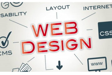 Is a minimalist website design right for your business?