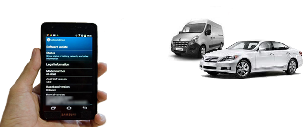 M2M + Telematics + The connected Car