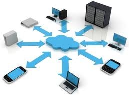 Cloud-Computing