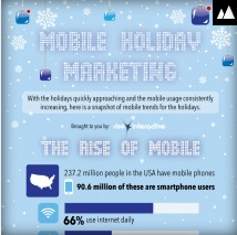 Mobile Marketing and sales trends for the Holidays [ infographic ]