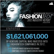 Technology in the Fashion Industry or FashionTech [ Infographic ]