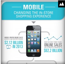 How Mobile Internet is impacting on the In-Store Shopping Experience [ Infographic ]