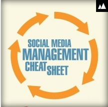 Social Media Content Management cheat sheet [ Infographic ]