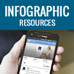 Infographic-Resources