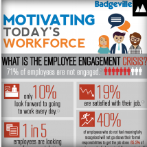 Tips on how to Motivate today’s Workforce [ Infographic ]