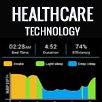 Great Health Apps for Busy Executives