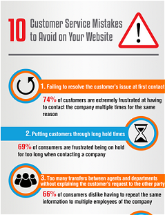 10 Customer Service Mistakes to Avoid on your Website [Infographic]
