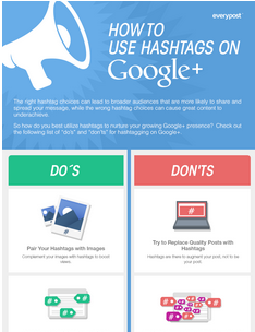 Tips on how to use Hashtags with Google+