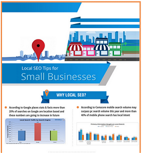 SEO Tips to help your Increase the Visibily of your Small Business Locally