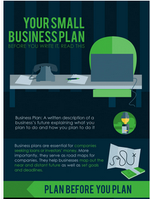 Before you create a Small Business Plan: You should read this