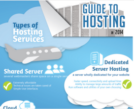 A complete Guide to Hosting for your Business