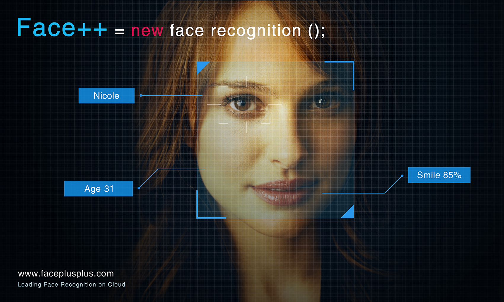 New Facial Recognition Technology takes Surveillance to the next level