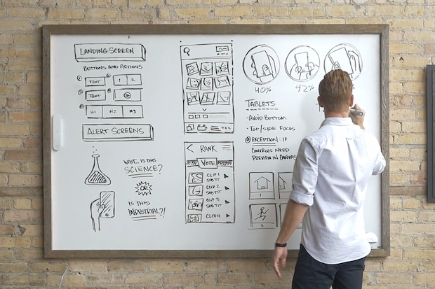 See the Whiteboard of the Future that uses next generation Technology