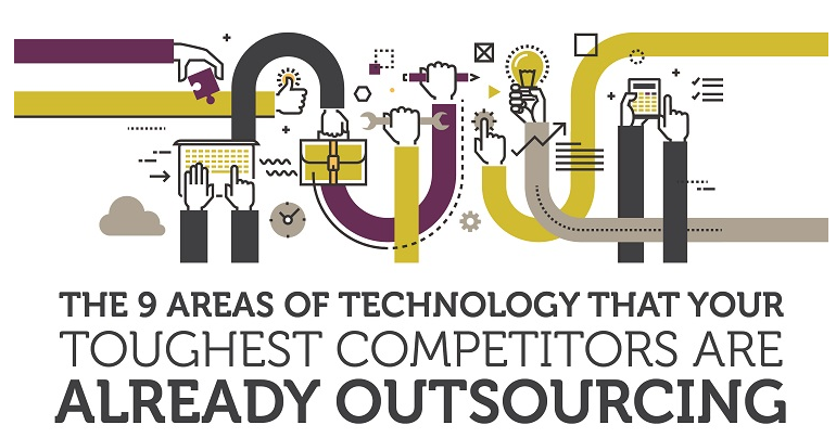 The 9 areas of Technology that your Toughest Competitors are already Outsourcing