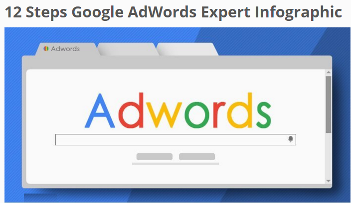 Become a Google Adwords Expert in 12 Steps [ Inforgraphic ]