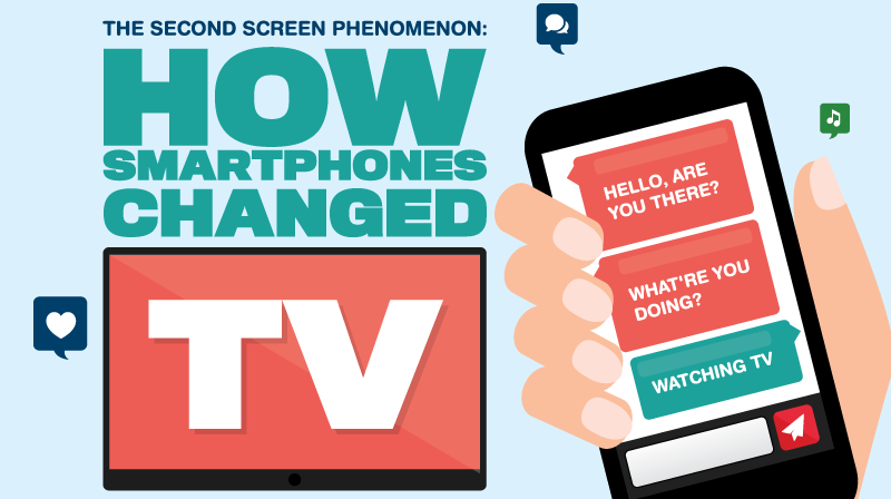 The Second Screen Phenomenon : How Smartphones Changed TV
