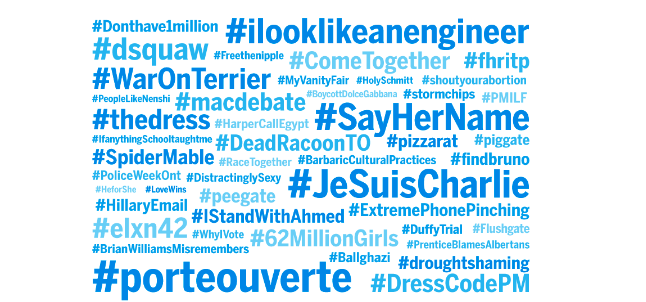 hashtags