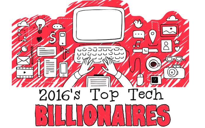 2016’s Top Tech Billionaires [Infographic]