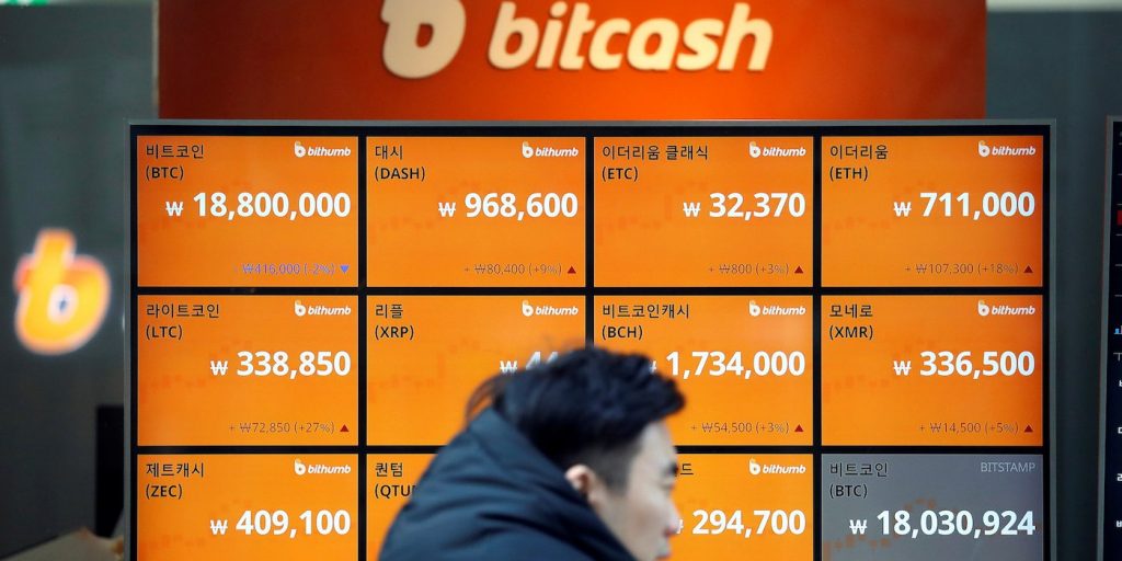 Bitcoin Plunges — Losing nearly ,000 in a Single Session Today : Friday 22 nd