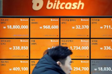 Bitcoin Plunges — Losing nearly ,000 in a Single Session Today : Friday 22 nd