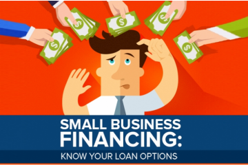 Small Business Financing
