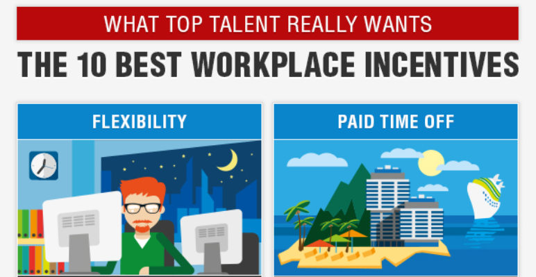 What Top Talent Really Wants? The 10 Best Workplace Incentives [ Infographic ]