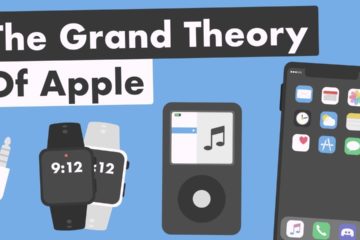 The Grand Theory of Apple