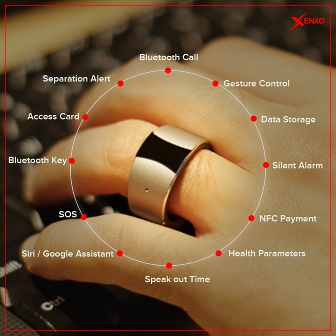 Xenxo S-Ring – The World’s Smartest Smart Wearable
