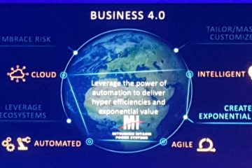 Business 4.0 – Intelligent, Agile, Automated, and on the Cloud