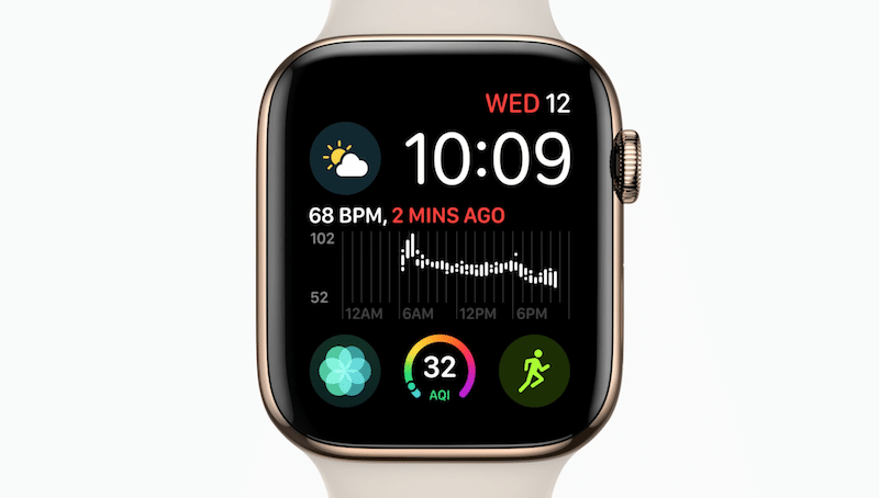 Top 10 Features of Apple Watch Series 4!