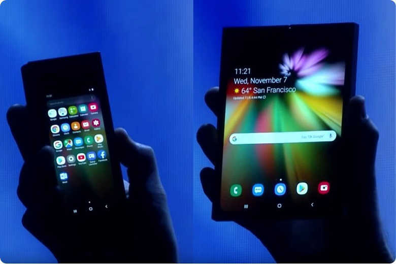 How Foldable Screens Work