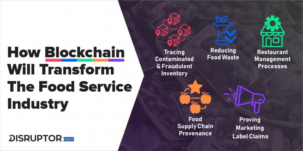 What can Blockchain Technology actually do for the Food Industry