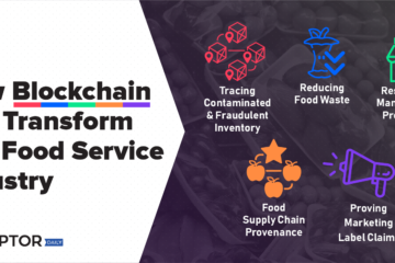 What can Blockchain Technology actually do for the Food Industry
